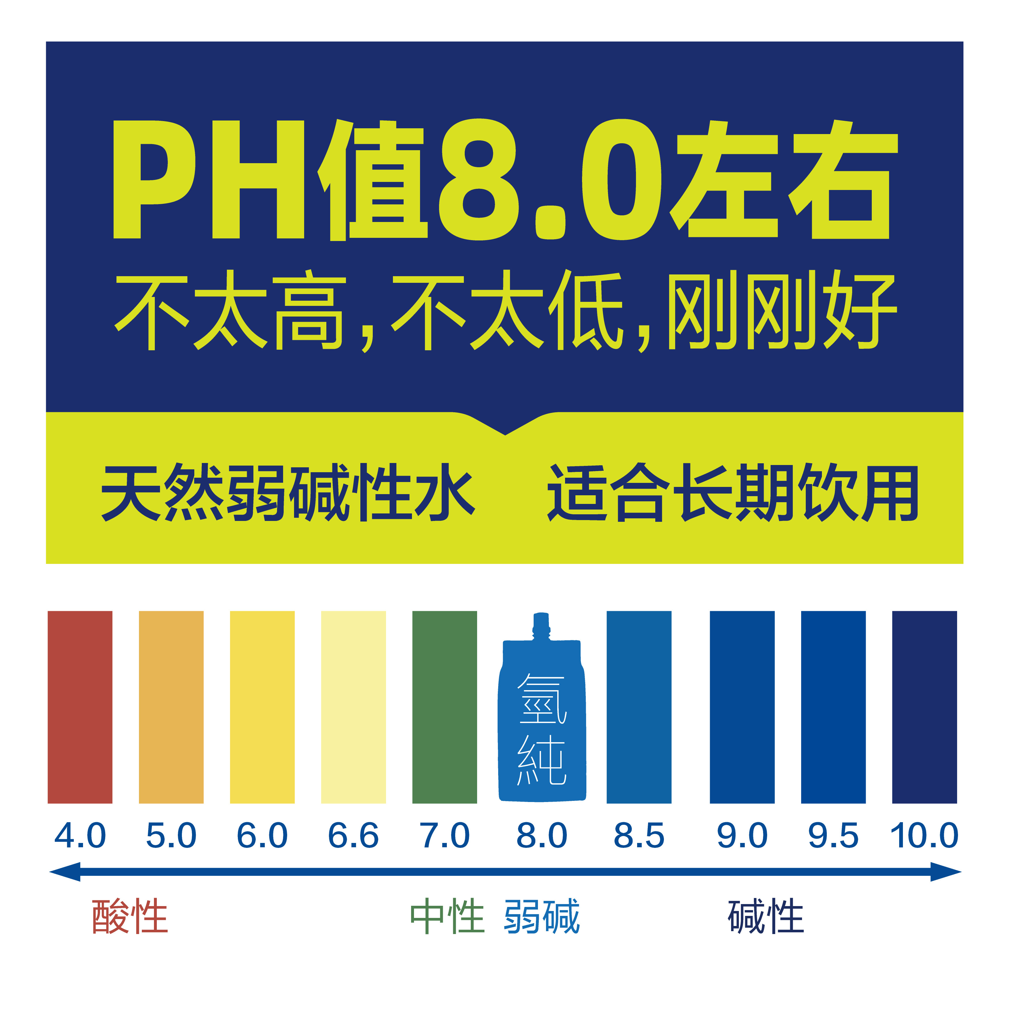 25年最新低氘水品牌推荐｜这3个必买！避坑指南+真实测评-品牌推荐-淘宝百科网