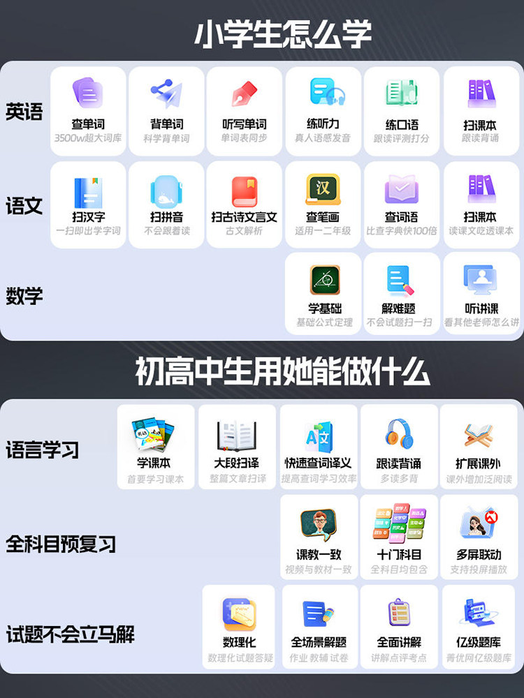 Alpha Pocket English Reading Pen Neutral Neutral Translation Pen Multifunctional Intelligent Learning Scanning Pen Dictionary Pen