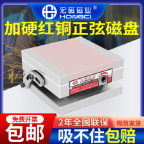 Macromagnetic Magnetic Industry Incline Magnetic Table Sine Integrated Disk Curved Bow Adjustable Angle Suction Cup Permanent Magnet Fine Mesh Strong Magnet