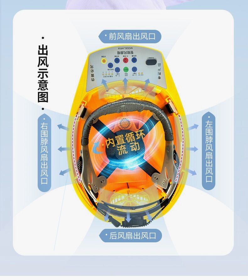 Фанаты Cap 日本进口材质带风扇安全帽子男工地遮阳帽檐防晒空调蓝牙太阳能帽