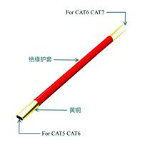 Network cable loosener network cable straightener network cable straightener loose cable straightener crystal head artifact brass