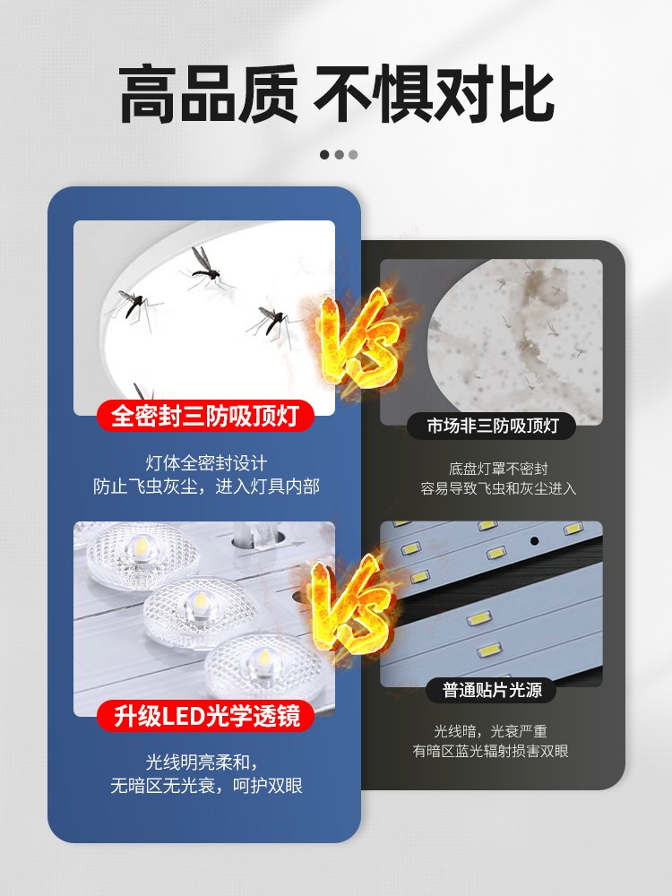 Led Three-Proof Ceiling Light Ultra-Thin Round Waterproof Bathroom Balcony Bedroom Kitchen Bathroom Light Aisle Corridor Light
