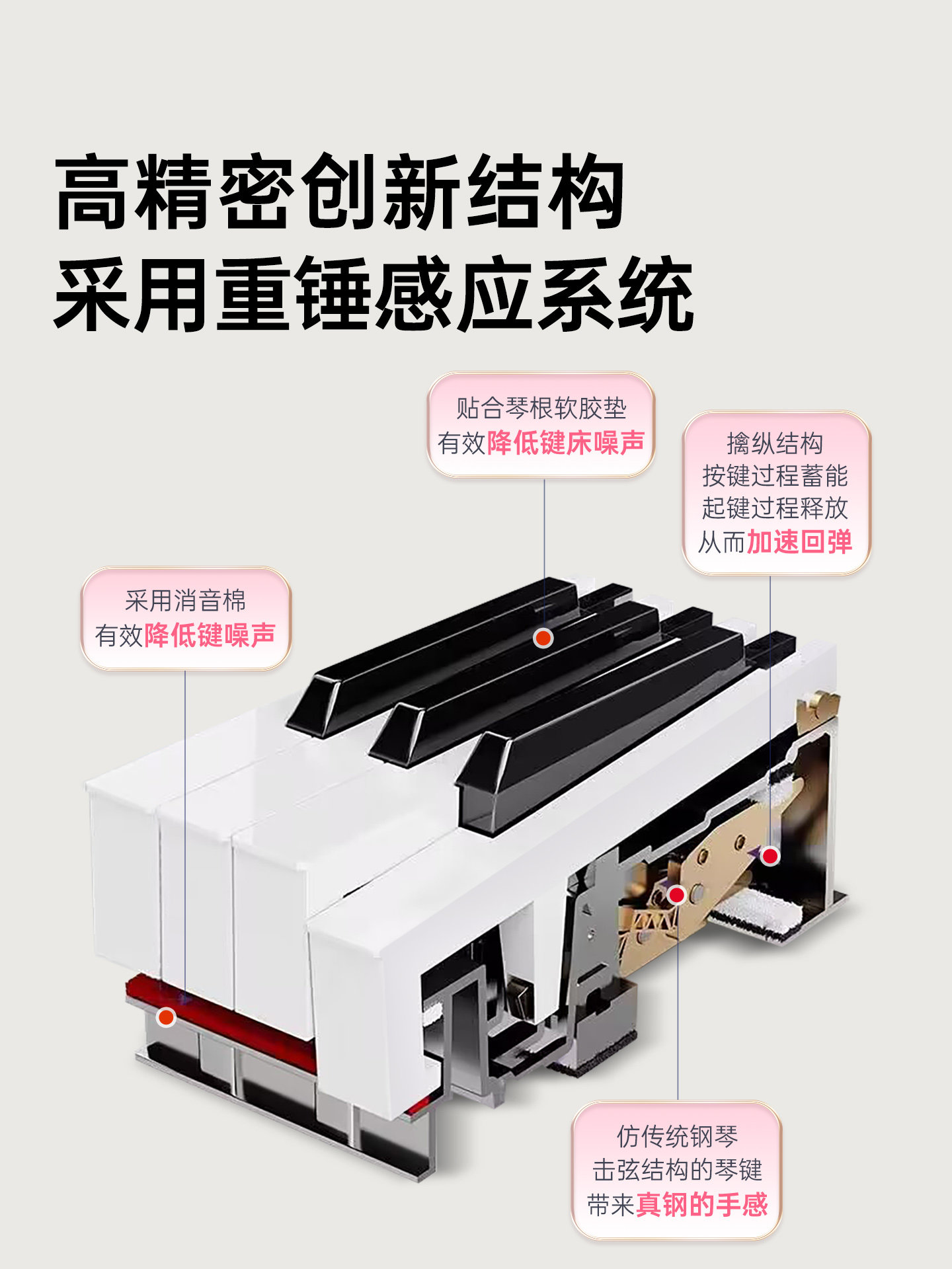 Beiduochen 88-Key Weighted Keyboard Upright Electric Piano for Teaching, Home Use, Adults, Children, Kindergarten Teachers, Beginners, Professional Electronic Piano