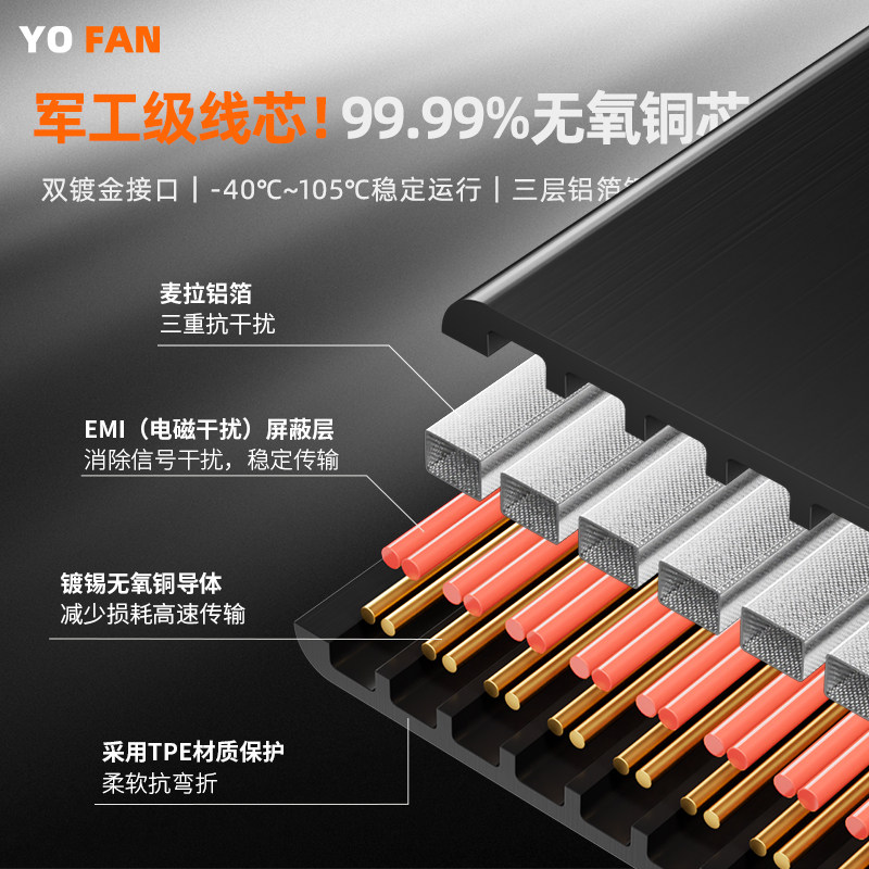 Кабель-райзер Youfan PCIe 4.0 черный, 90°, 10см