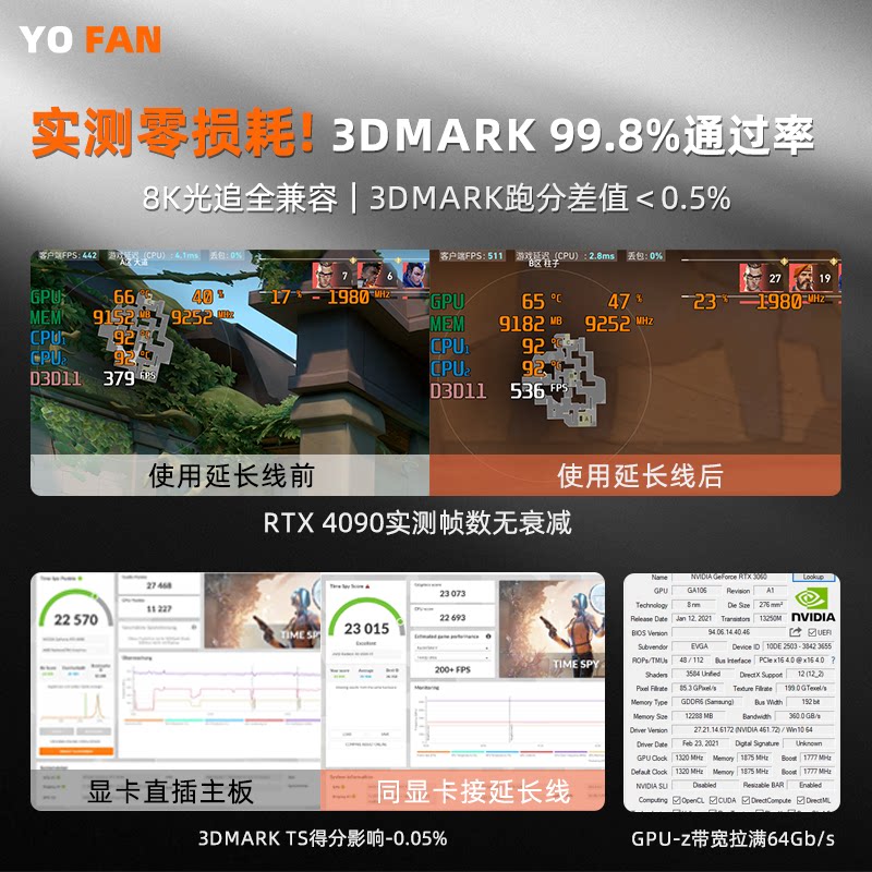 Кабель-райзер Youfan PCIe 4.0 черный, 90°, 10см