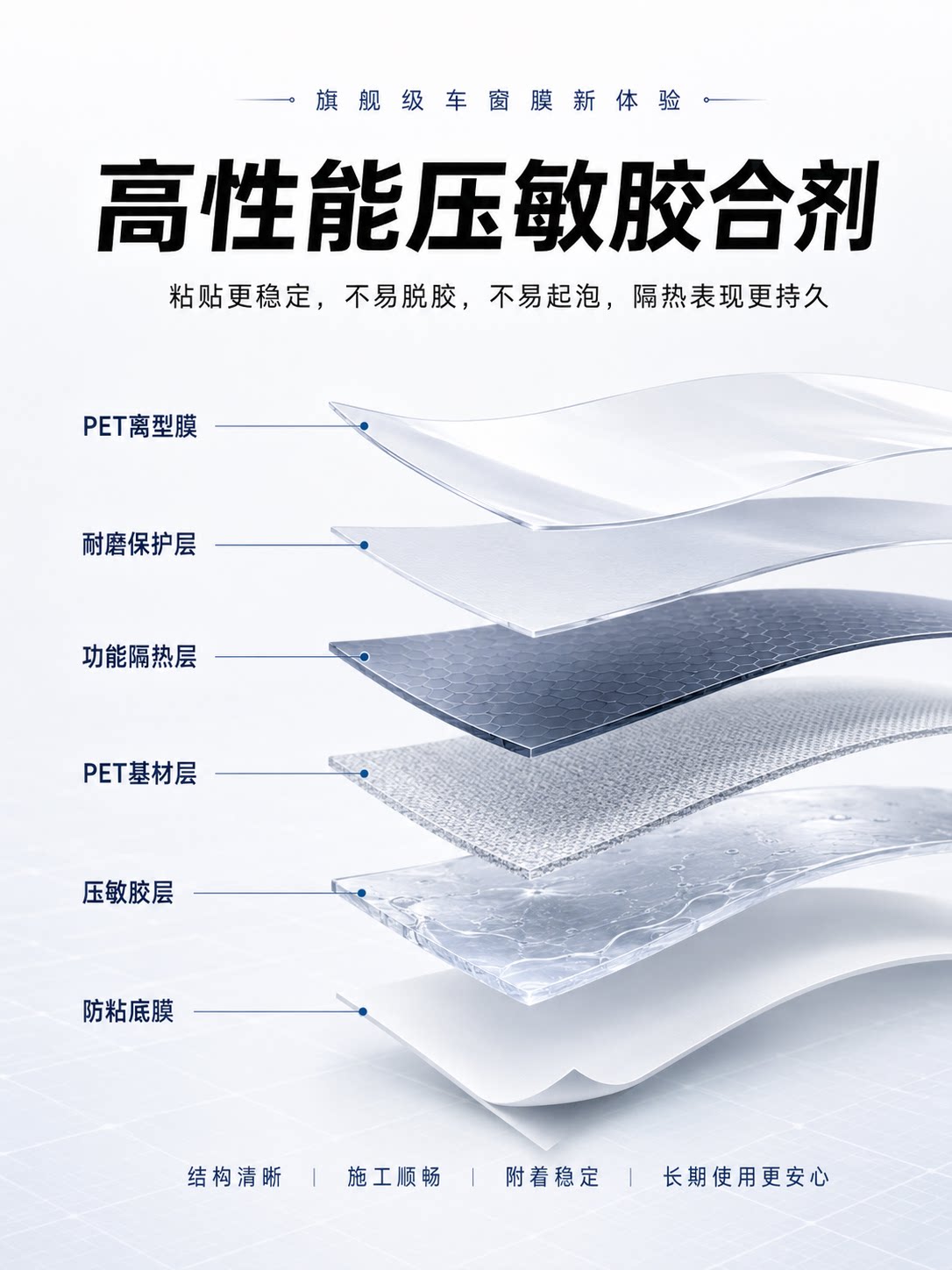 Car Window Tinting Film, Sun Protection and Heat Insulation Solar Film, Front Windshield Privacy Film, Full Car Film, Original Color Self-Adhesive Explosion-Proof Film