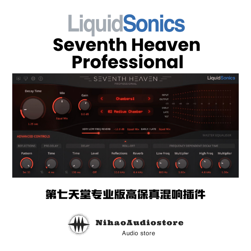 Seventh Heaven Professiona Hd Cart Genuine Winmac