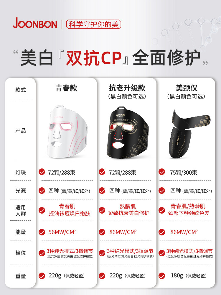 Joonbon Photon Facial Mask Device Home Use Led Mask Neck Device Red Light Skin Rejuvenation Beauty Neck Upgrade Version
