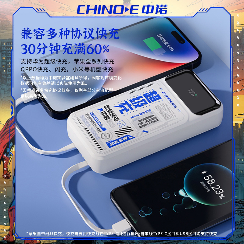 CHINOE中诺充电宝：你的移动电源新宠-移动电源-淘宝好物网