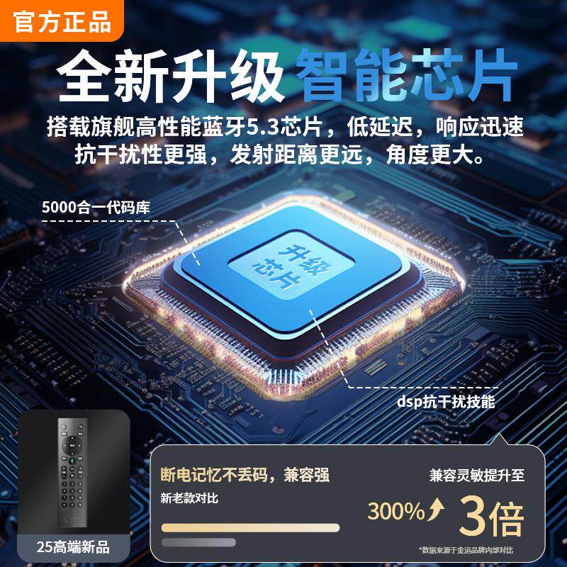 Original Mobile Broadband Set-Top Box Remote Control Universal Smart Network Mobile High-Definition Magic Box Tv