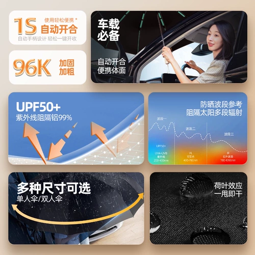 Автоматический большой зонтик, делается под заказ, с печатью вашего логотипа, увеличенная толщина