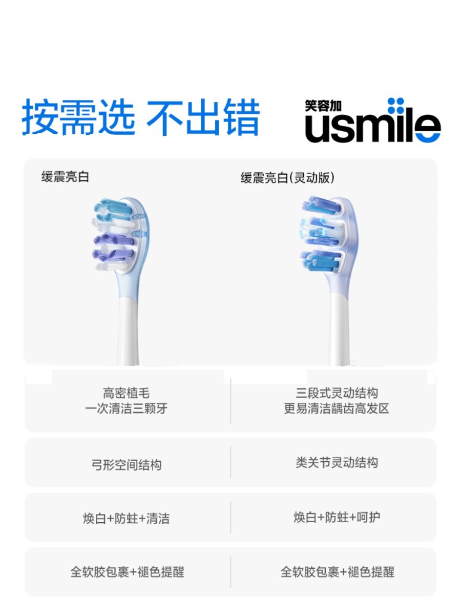 Usmile Original Cushioning Whitening Electric Toothbrush Head P1 No. 1 Cleaning Soft Bristle Toothbrush Replacement Head