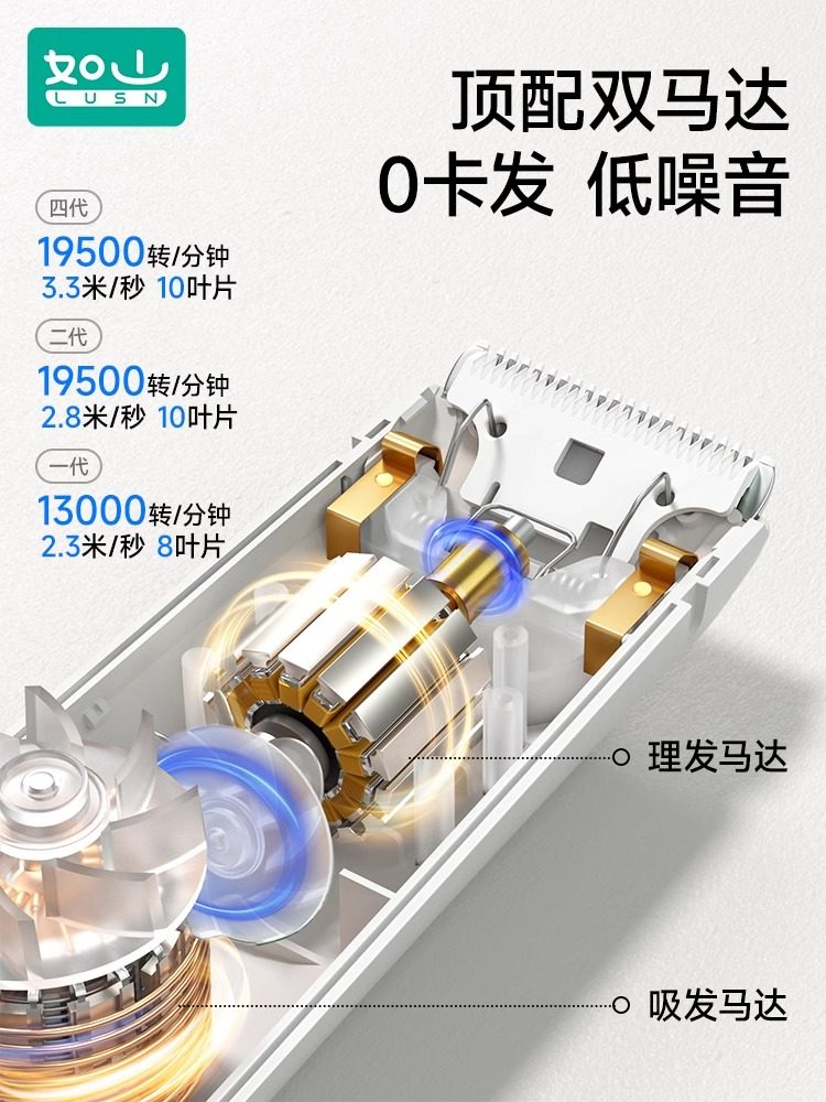 Rushan Baby Hair Clipper for Newborns, Hair Cutting and Trimming Electric Clipper, Silent Hair Suction, Special White Beads for Hair Cutting