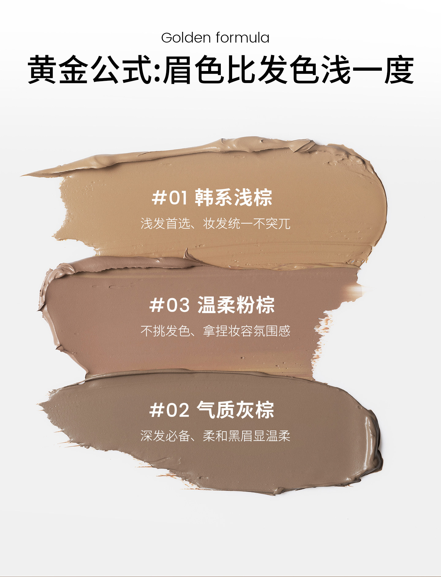 三资堂 染眉膏 防水持久不脱色 自然不晕染 立体野生眉 02灰棕 HOT【深发色必备】 适配大多数肤色 4g