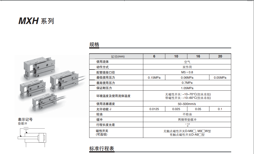 MXH10