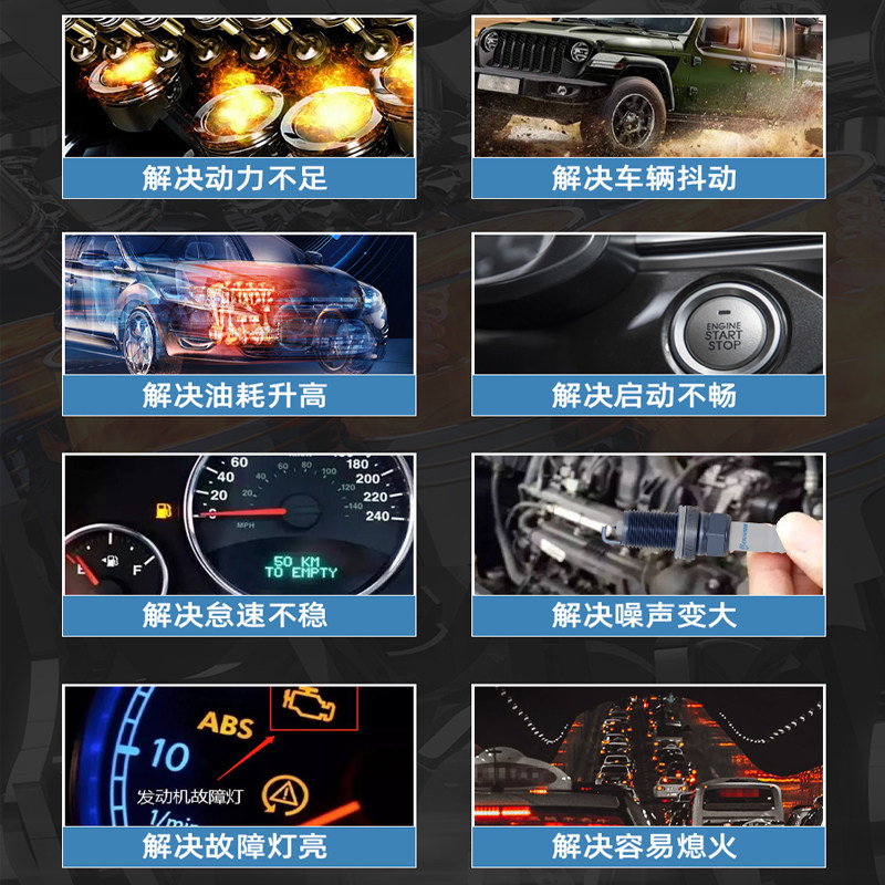 Audi Spark Plug A4/A6/Q5/A7/A3/A5/Q3/Q5L Original Factory-Specific Q7/A4L/A6L/Ruthenium Alloy