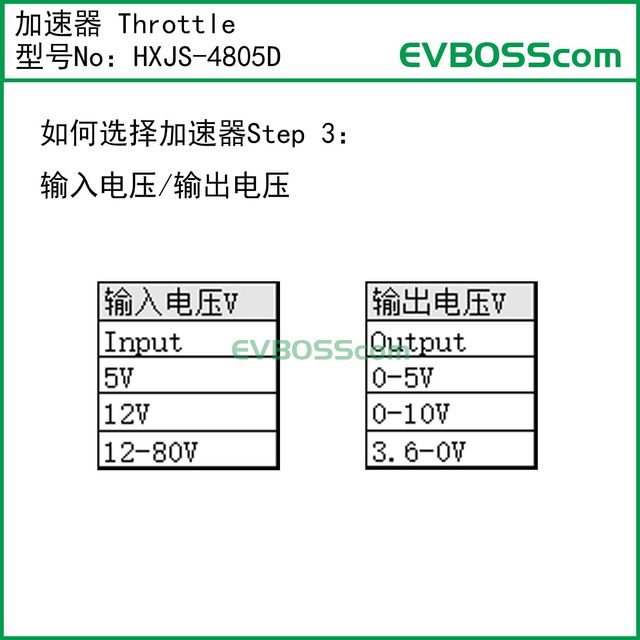 Hxjs-4805D Accelerator/Huanxin Electric Vehicle Accelerator Pedal Js-4805
