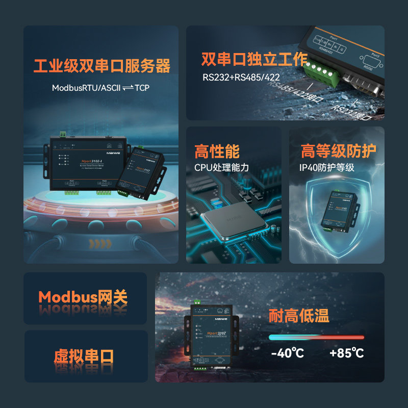 智能2路串口服务器:串口转RJ45,解锁设备联网新姿势!-智能控制终端-淘宝百科网