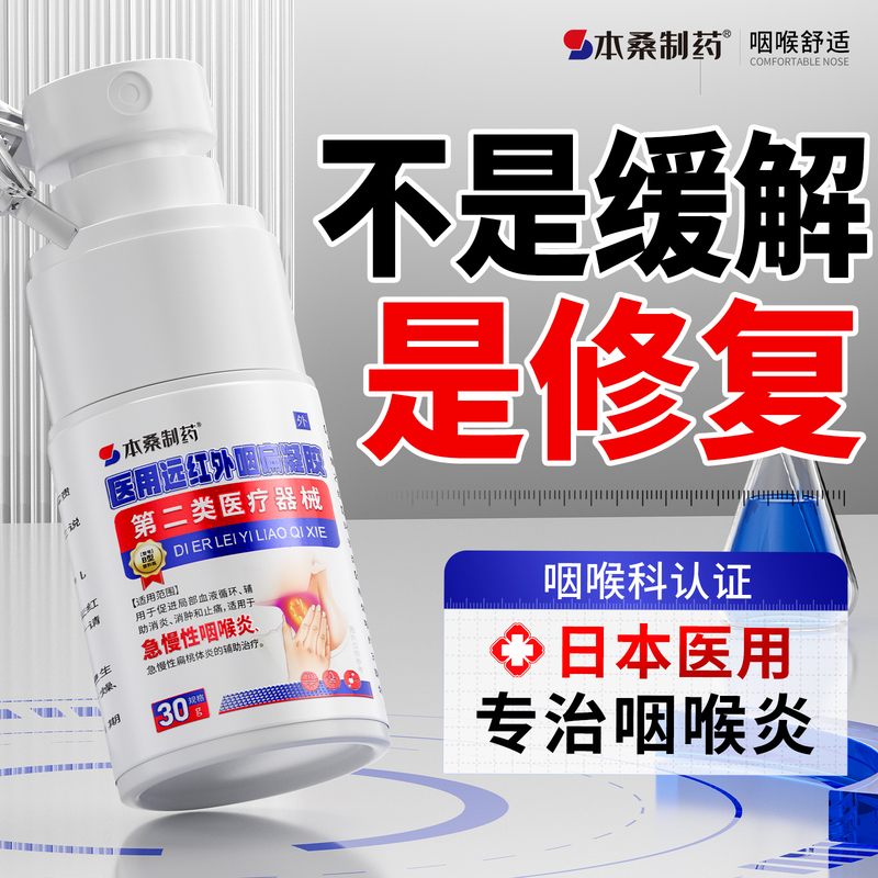Throat Inflammation, Chronic Pharyngitis, Removal of Foreign Body Sensation, Expectoration and Phlegm Resolution, Cough Relief, Dry and Itchy Throat, Herbal Spray Throat Inflammation, Chronic Pharyngitis, Removal of Foreign Body Sensation, Expectoration and Phlegm Resolution, Cough Relief, Dry and Itchy Throat, Herbal Spray