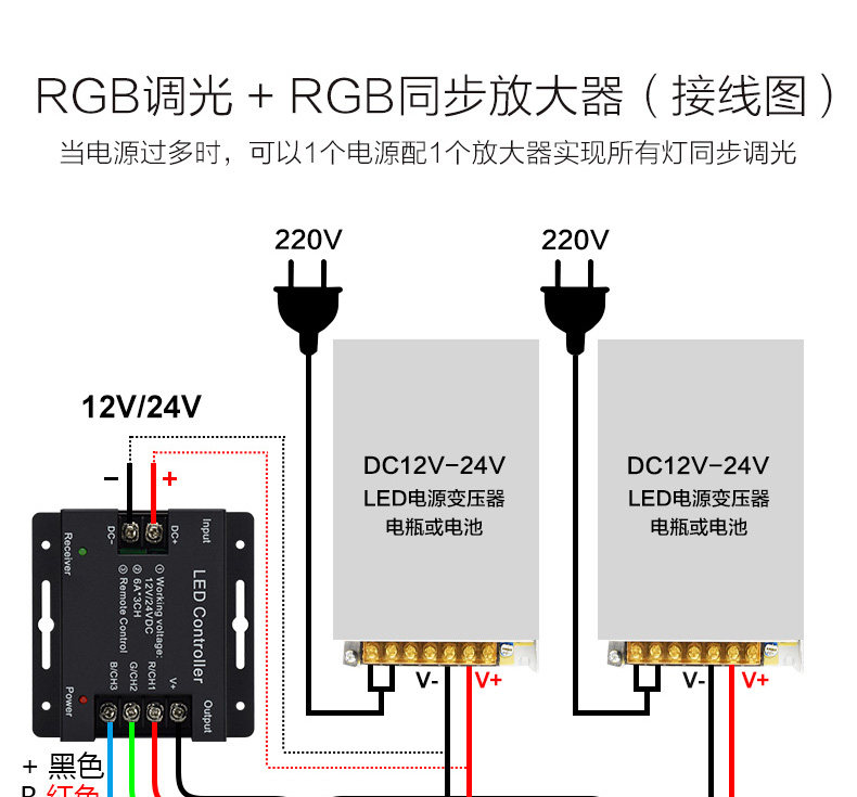 товар из китая led调光器同步器放大器rgbwc双色温三色灯带灯条控制器5v12v24v