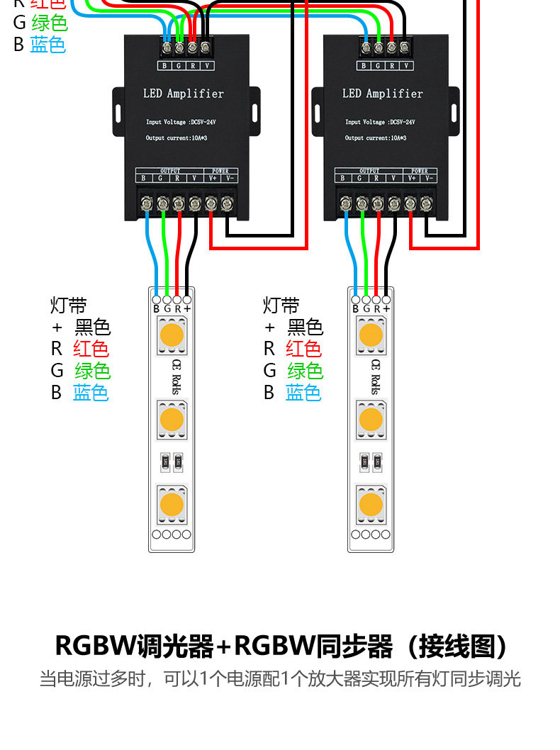 товар из китая led调光器同步器放大器rgbwc双色温三色灯带灯条控制器5v12v24v