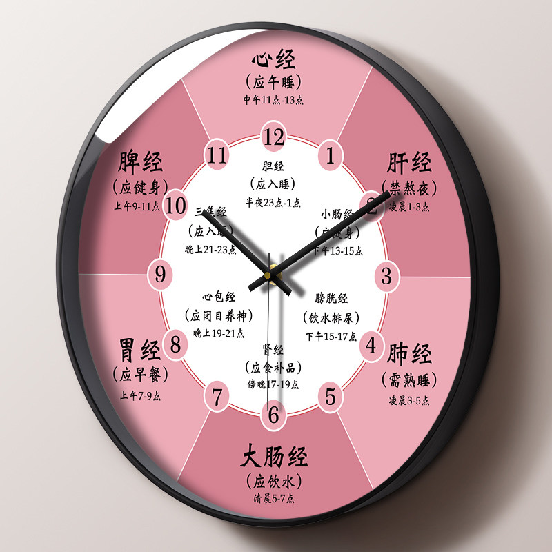 Meridian Flow Wall Clock Beauty Salon Health Center Spa Club Silent Clock Living Room Clock Traditional Chinese Medicine Clinic Wall Clock