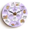 Traditional Chinese Medicine Therapy Wall Clock - Twelve Hour Health Care Clock - Meridian Flow Silent Wall Decorative Clock