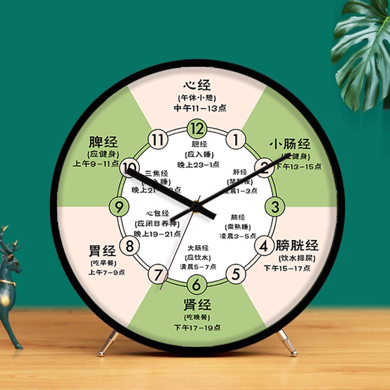Traditional Chinese Medicine Shop Therapy Wall Clock, Health Center Clock, Twelve-Hour Desk Clock, Meridian Flow Clock, Moxibustion Shop Desk Clock