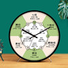 Traditional Chinese Medicine Shop Therapy Wall Clock, Health Center Clock, Twelve-Hour Desk Clock, Meridian Flow Clock, Moxibustion Shop Desk Clock