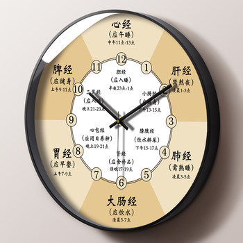 Meridian Flow Wall Clock Beauty Salon Health Center Spa Club Silent Clock Living Room Clock Traditional Chinese Medicine Clinic Wall Clock