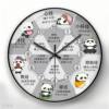 Panda Health Clock Body Meridian Health Clock Cartoon Creative Wall Clock Bedroom Living Room Clock Wall Hanging