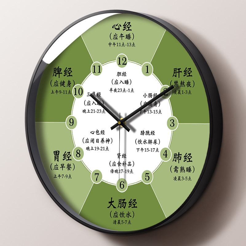 Meridian Flow Wall Clock Beauty Salon Health Center Spa Club Silent Clock Living Room Clock Traditional Chinese Medicine Clinic Wall Clock