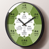 Meridian Flow Wall Clock Beauty Salon Health Center Spa Club Silent Clock Living Room Clock Traditional Chinese Medicine Clinic Wall Clock