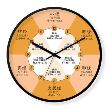 Meridian Flow Traditional Chinese Medicine Health Creative Wall Clock Beauty Salon Spa Silent Wall Clock Living Room Clock