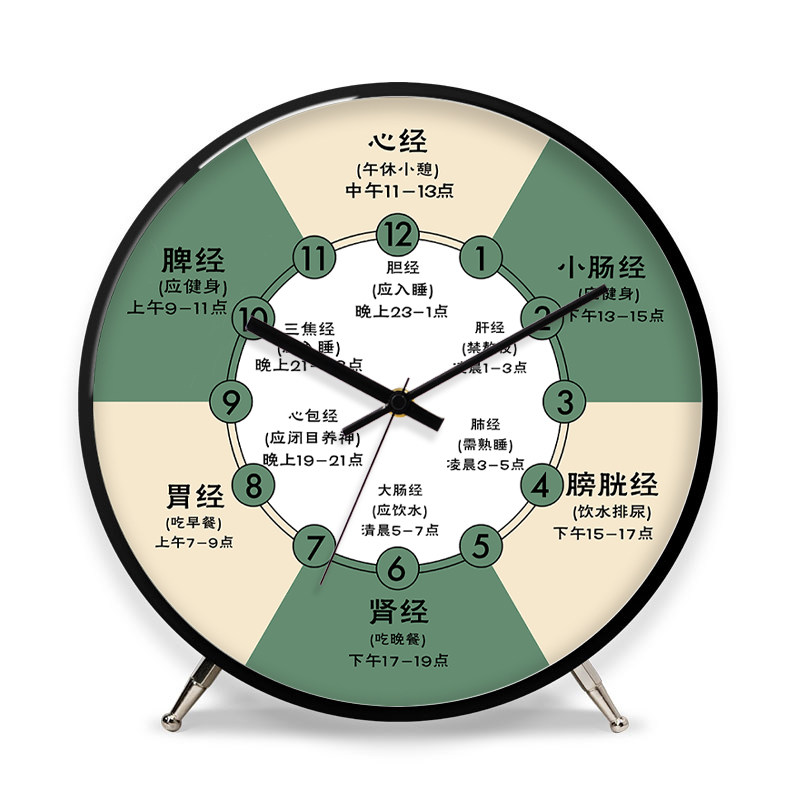 Traditional Chinese Medicine Shop Therapy Wall Clock, Health Center Clock, Twelve-Hour Desk Clock, Meridian Flow Clock, Moxibustion Shop Desk Clock