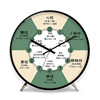 Traditional Chinese Medicine Shop Therapy Wall Clock, Health Center Clock, Twelve-Hour Desk Clock, Meridian Flow Clock, Moxibustion Shop Desk Clock