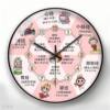 Labubu Health Clock Body Meridian Health Bedroom Study Clock Wall Clock Living Room Clock Wall Hanging