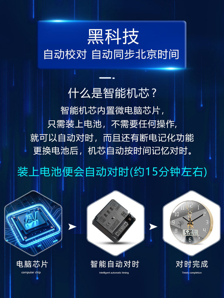 Smart Wall Clock for Living Room with Calendar, Stylish and Simple Modern Home Clock, Silent Clock, Light Luxury 2025 New Model