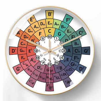 Chord Wheel Clock, Guitar Clock, Circle of Fifths, Automatic Time Setting Clock, Music Creation, Recording Studio, Silent Radio Clock