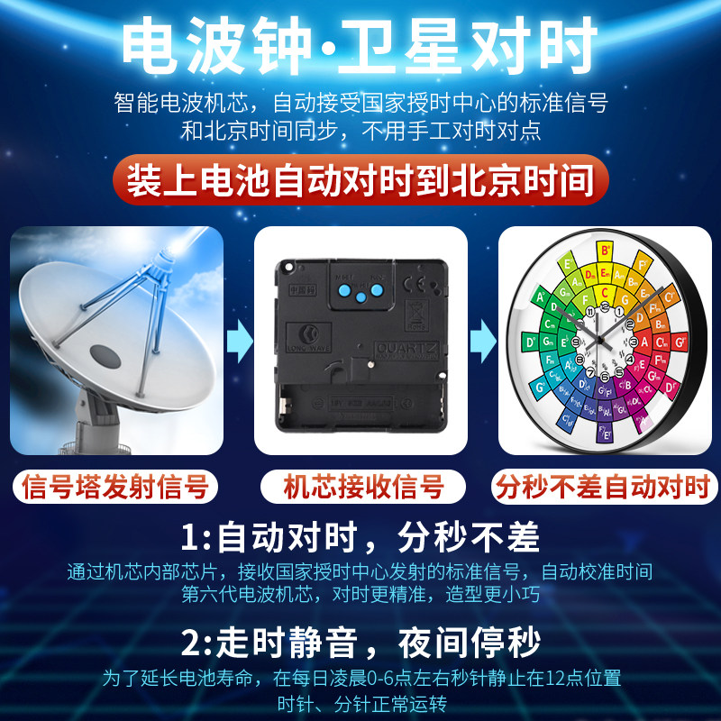 Chord Wheel Clock, Guitar Circle of Fifths Wall Clock, Music Recording Studio Radio Clock, Automatic Time Setting Clock, Silent Wall Clock