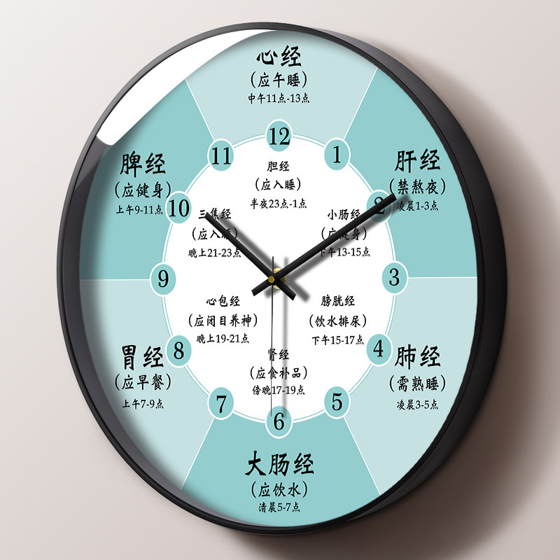 Meridian Flow Wall Clock Beauty Salon Health Center Spa Club Silent Clock Living Room Clock Traditional Chinese Medicine Clinic Wall Clock