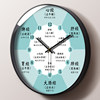 Meridian Flow Wall Clock Beauty Salon Health Center Spa Club Silent Clock Living Room Clock Traditional Chinese Medicine Clinic Wall Clock