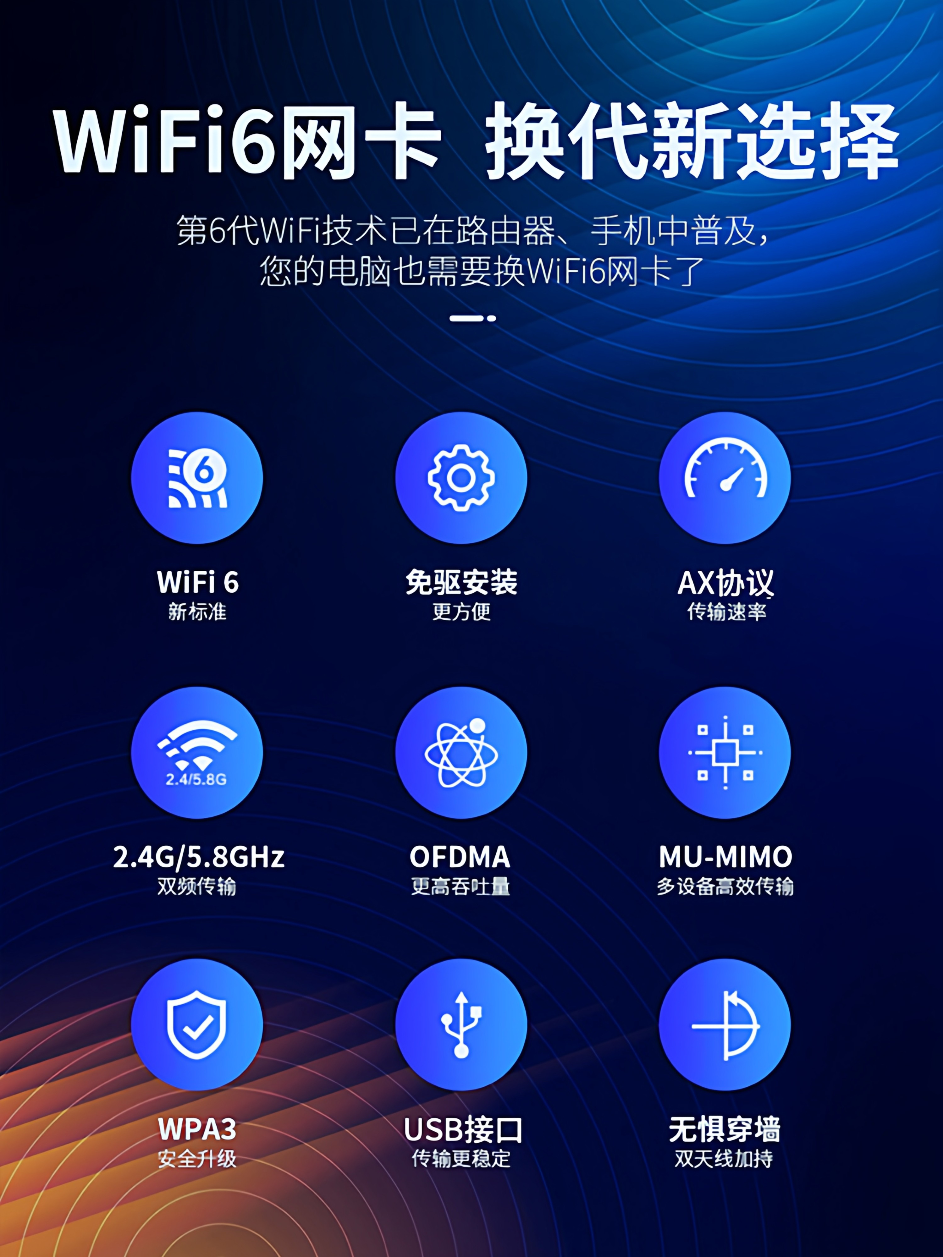 Rokar Driver-Free Wifi6 Wireless Network Card USB Desktop Computer Receiver Desktop External Network Signal Wifi7 Gigabit 5g Dual-Band Laptop Gaming Transmitter