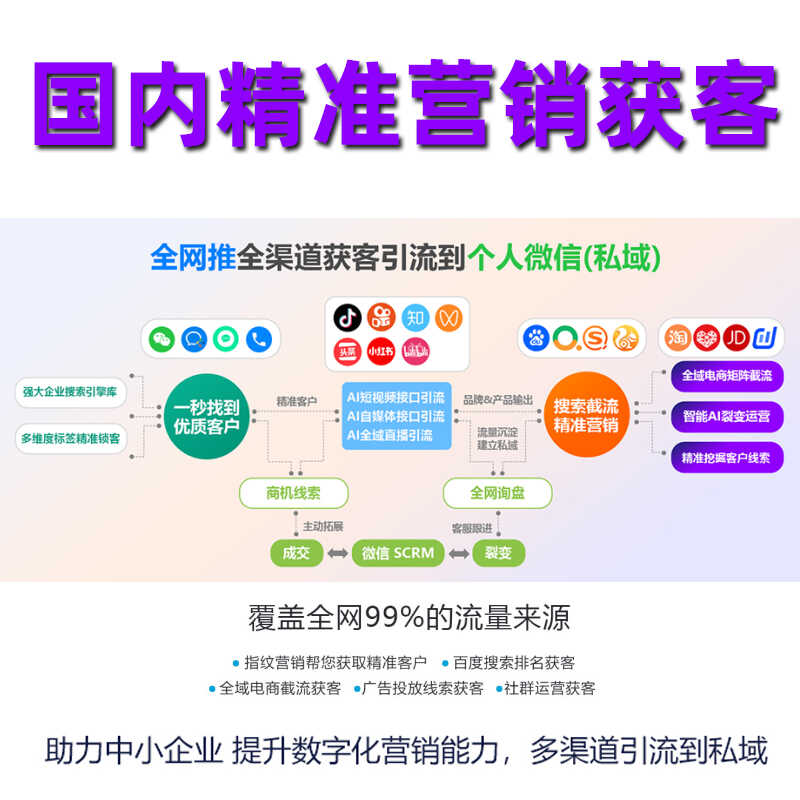 微信拓客营销神器失灵？揭秘背后真相，拯救你的客户关系！