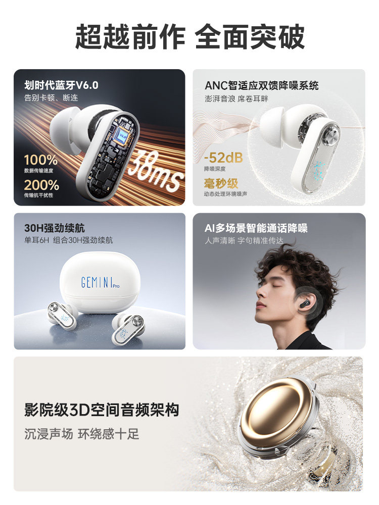 Misheng Gemini Pro Bluetooth Headphones Hifi High-Quality In-Ear Active Noise Cancellation True Wireless Ultra-Long Battery Life