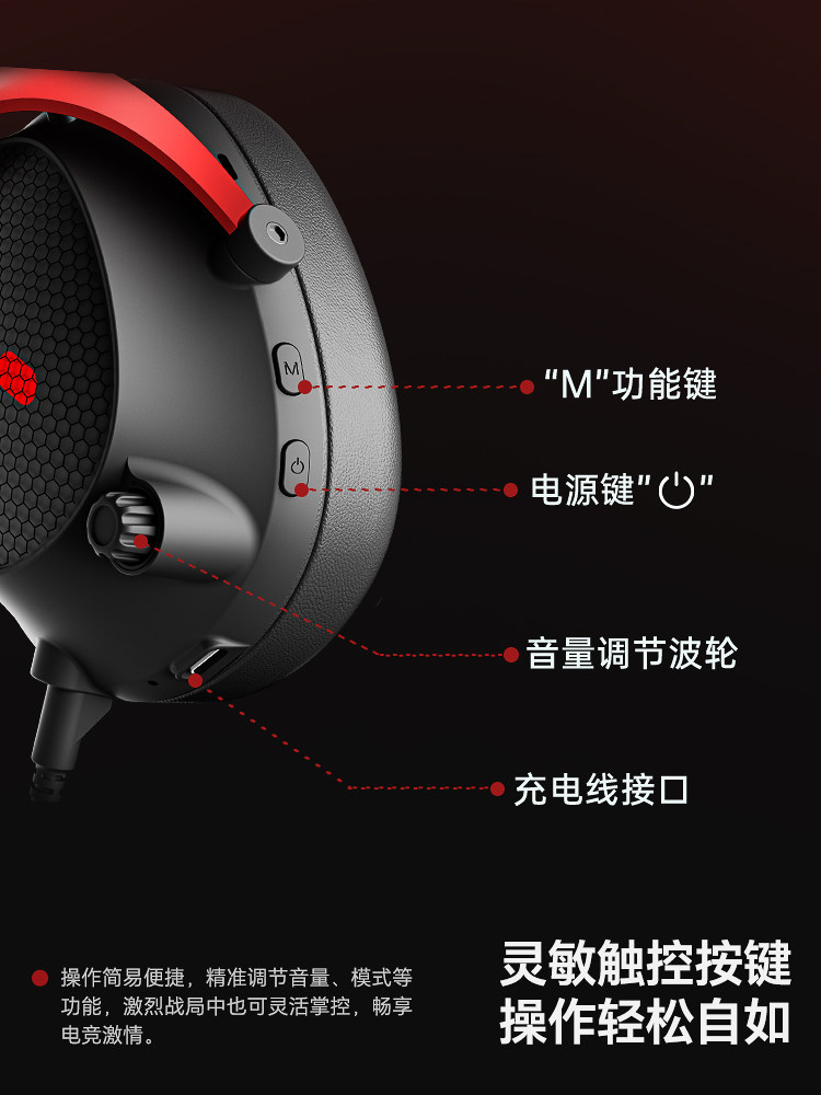 Misheng Alpha 2.4g Three-Mode Wireless Gaming Headset, Head-Mounted Bluetooth, Dedicated for Desktop Computers and Fps E-Sports