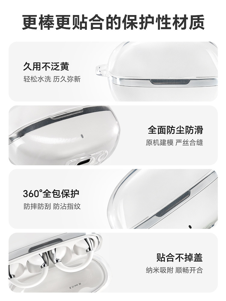 Polaris Transparent Protective Case Bluetooth Earphone Case Charging Case Silicone Soft Case Full Coverage Anti-Fall