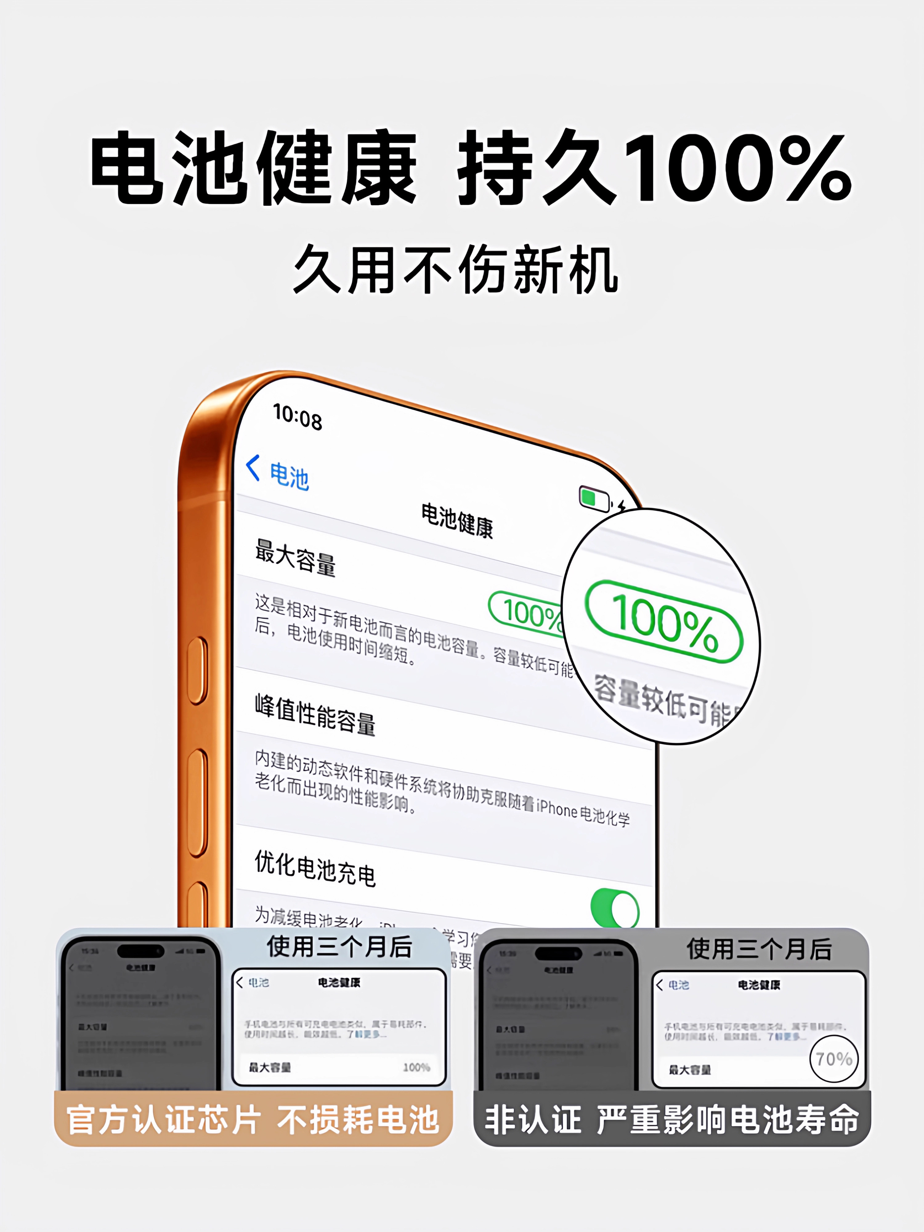 [Official Genuine] Suitable for Apple 17 Original Charger Head 45W Fast Charging iPhone 16 Pro Max Phone 15 Pro Data Cable 30W Flash Charging 15 Set 14 Plug iPad 17 Air