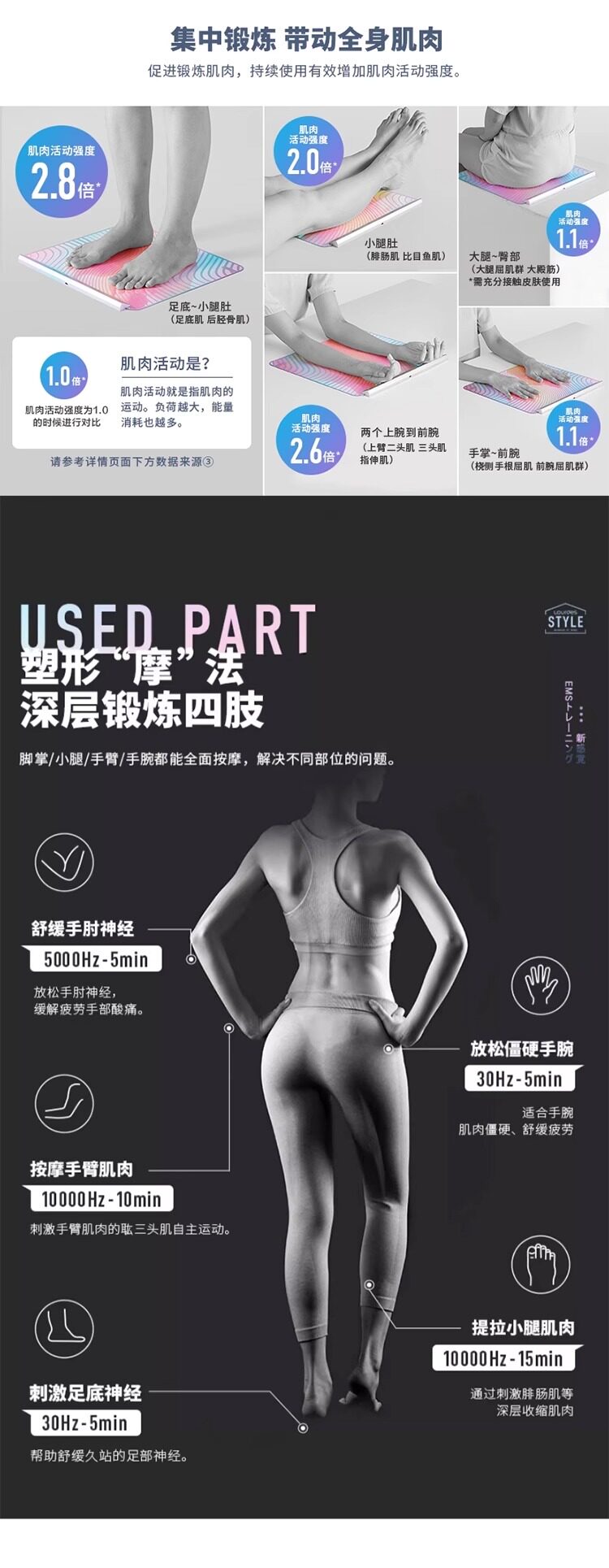 ems微电流穿戴健身仪 ems微电流美腿垫健身仪减肥腿垫瘦腿足底脚垫oave瘦身神器黑科技 OTHER