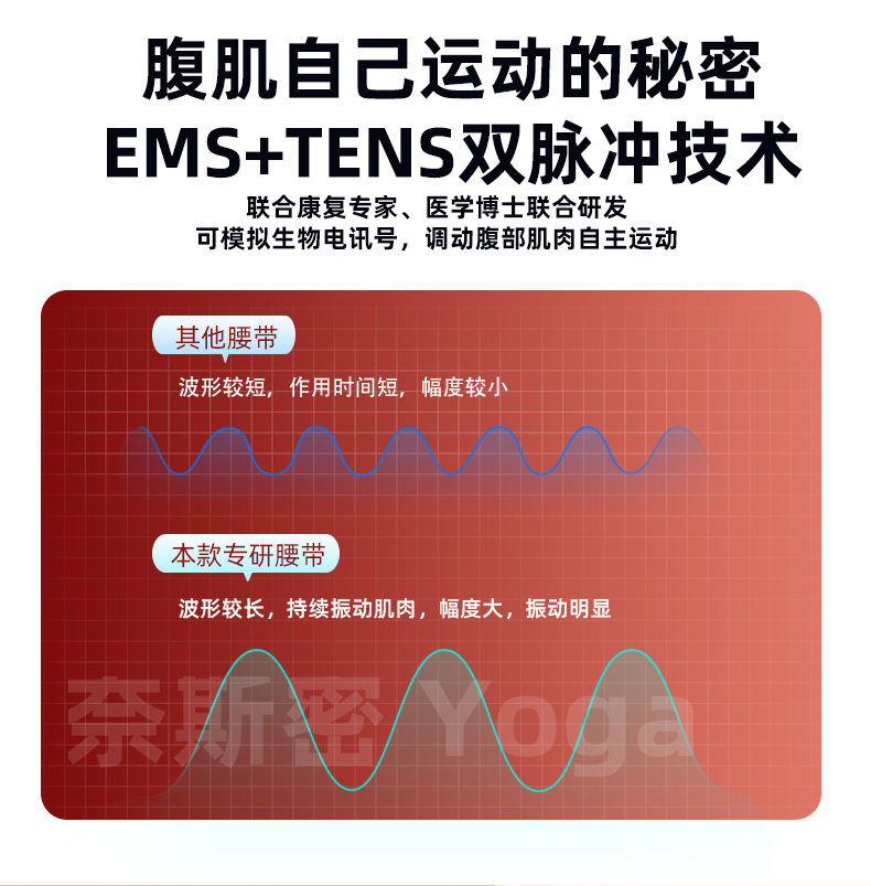 ems微电流穿戴健身仪 减肥束腹带瘦肚子甩脂机ems腹部健身仪智能脉冲燃脂热敷按摩仪 OTHER
